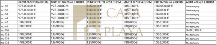 House Sale Orihuela Costa 29