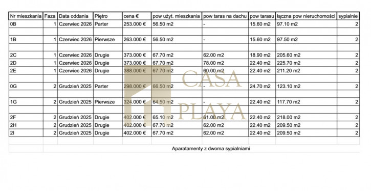 Apartment Sale Benijófar 37