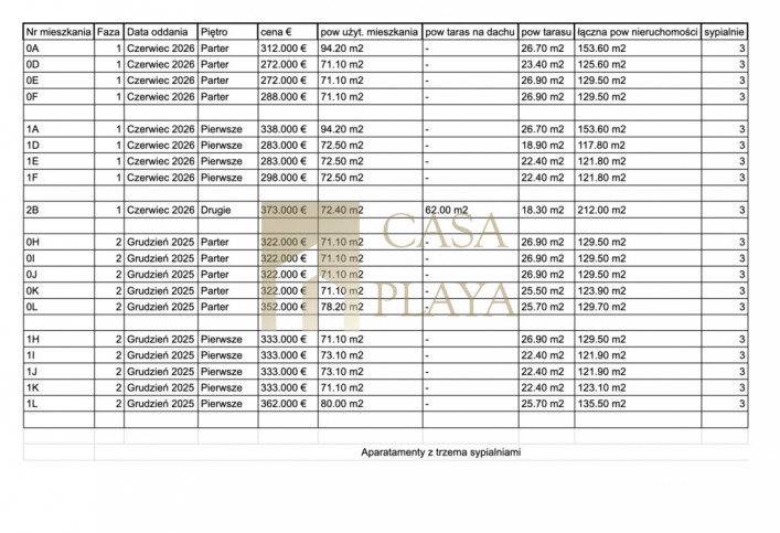 Apartment Sale Benijófar 40