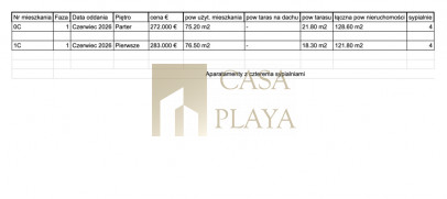 Apartment Sale Benijófar