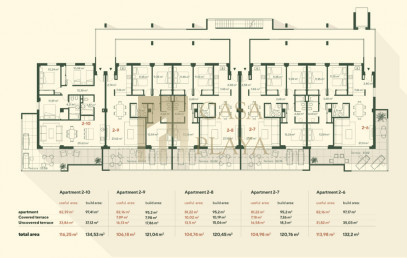 Apartment Sale Mijas