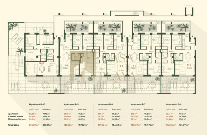 Apartment Sale Mijas